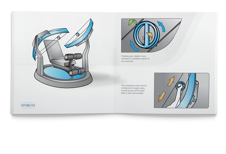 InfiniGym Spread3